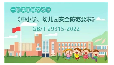 一圖讀懂《中小學(xué)、幼兒園安全防範要求》